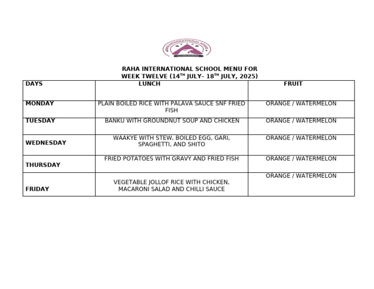 Raha International School Menu: Week 12 | PDF