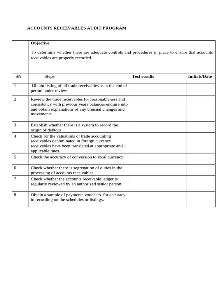 Accounts Receivable Audit Procedures | PDF