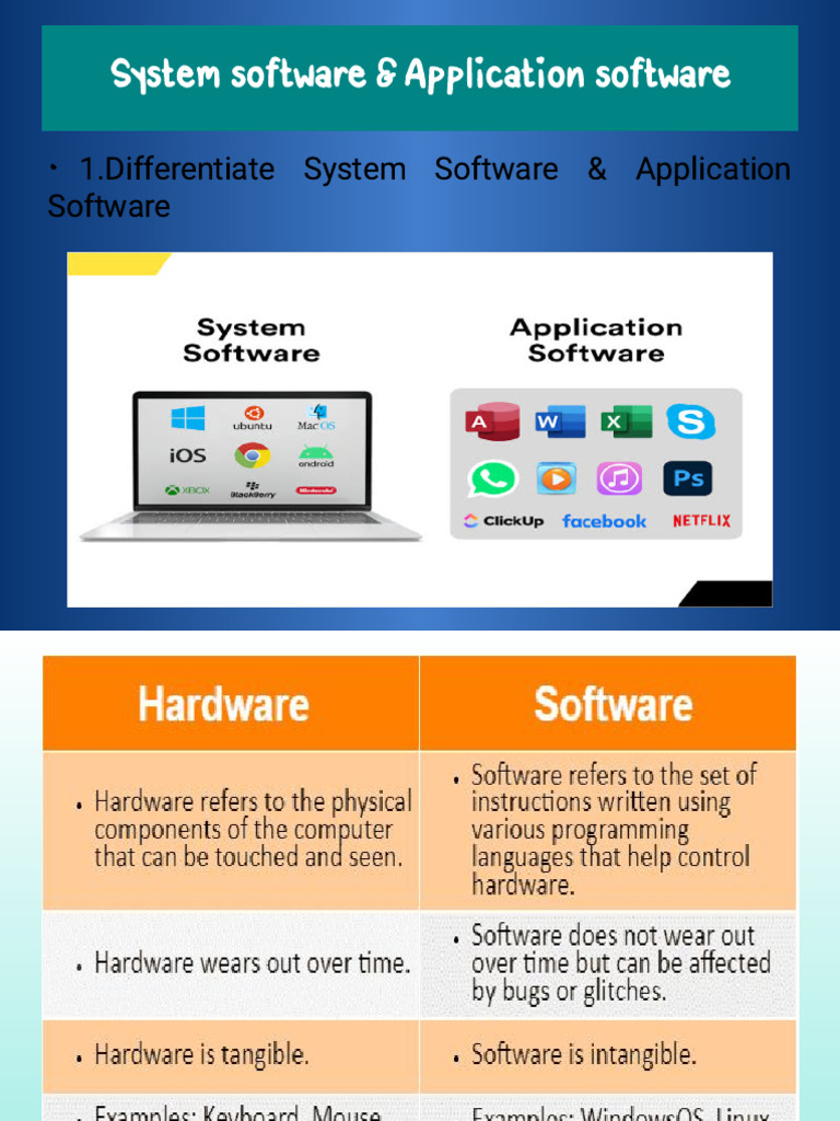 System vs Application Software Explained | PDF