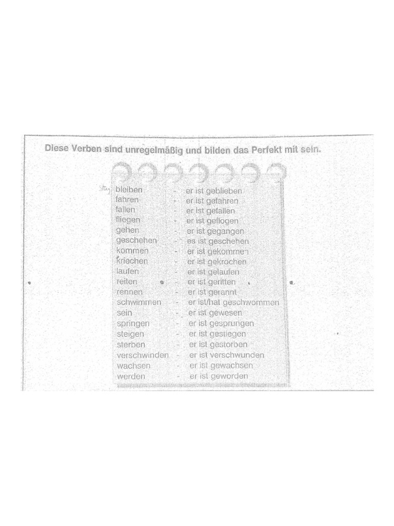 Diese Verben Sind Unregelmäßig Und Bilden Das Perfekt Mit Sein. | PDF