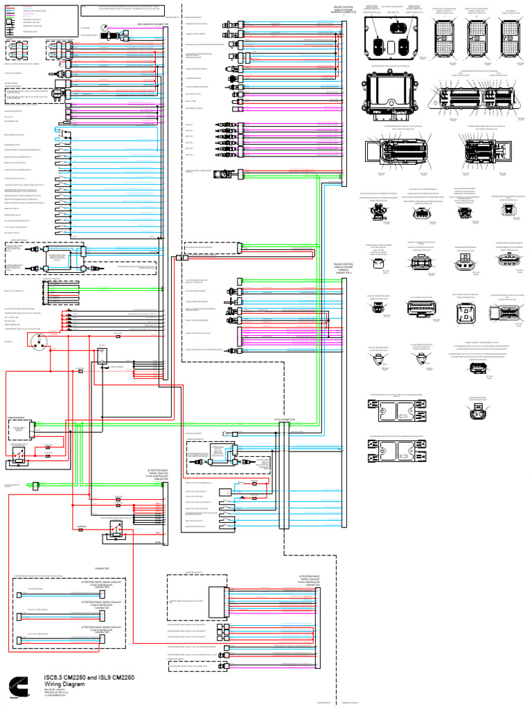 Engine Control Module Wiring Diagram | PDF | Throttle | Diesel Engine