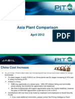 Asia Plant Comparison April 2012