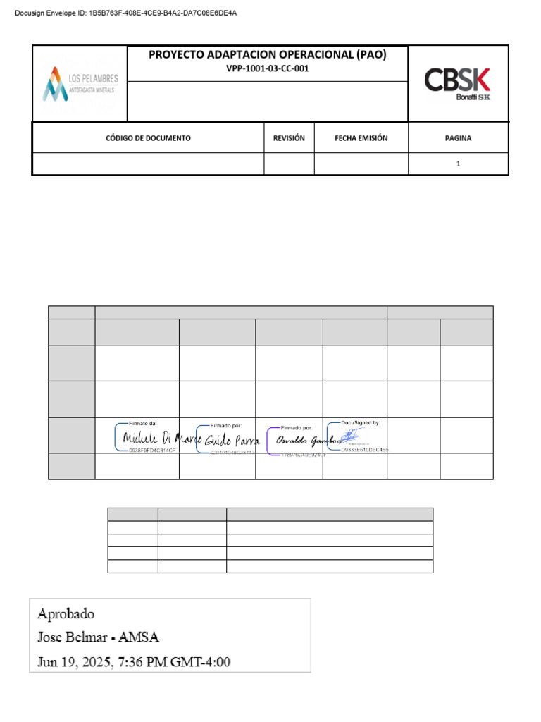 Proc - Lechado de Pernos | PDF | Cemento | Sistema de manejo de calidad