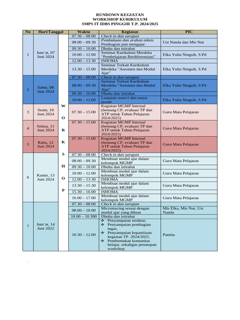 Workshop Kurikulum Merdeka SMPS IT IDBS | PDF