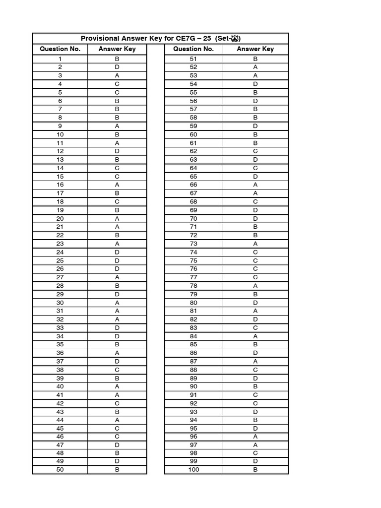 Answerkey27 Morning[1] | PDF