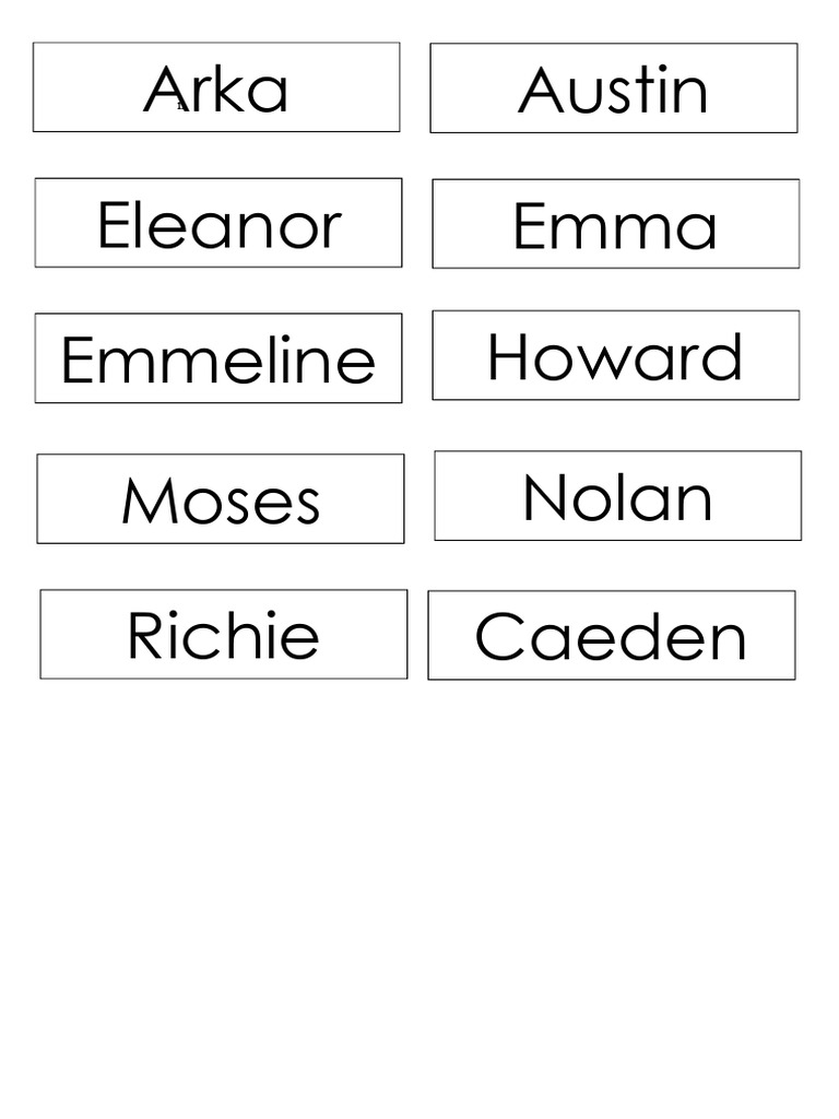 Names | PDF