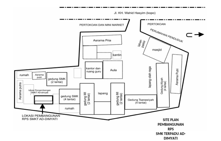Site Plan Rps Ok | PDF