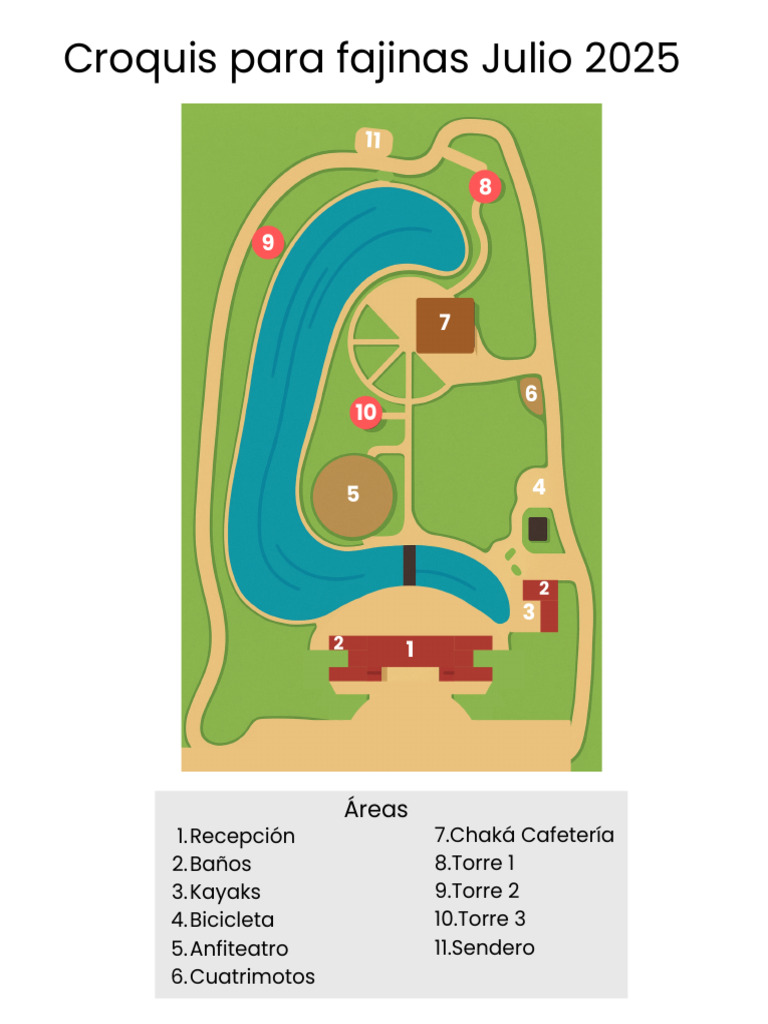 Croquis de Un Parque Ecoturistico | PDF