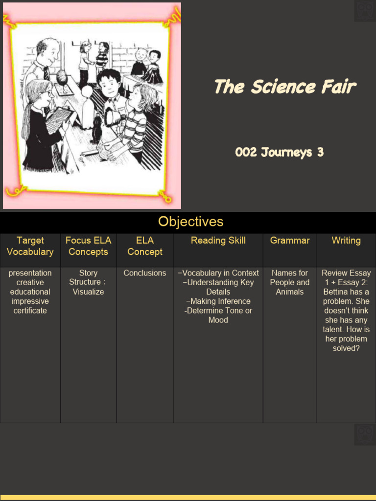 Science Fair Presentation Skills Guide | PDF