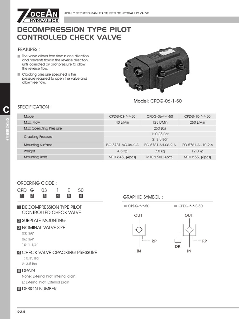 CPDG Pilot Controlled Check Valve | PDF | Valve | Pressure