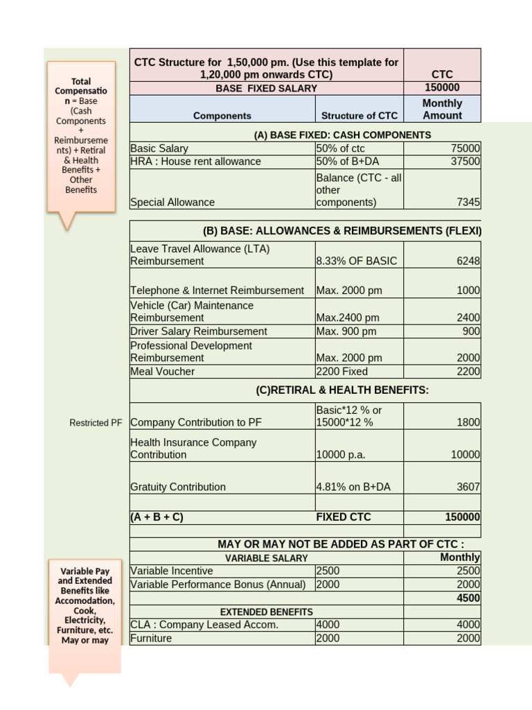 Gratuity Calculation at 4.81% of Basic | PDF | Salary | Wage