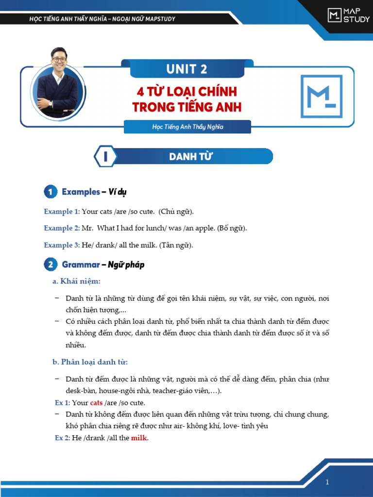 Handout Unit 2 1723281148603 | PDF
