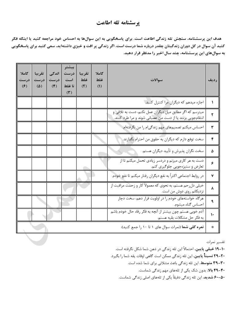 تله اطاعت | PDF