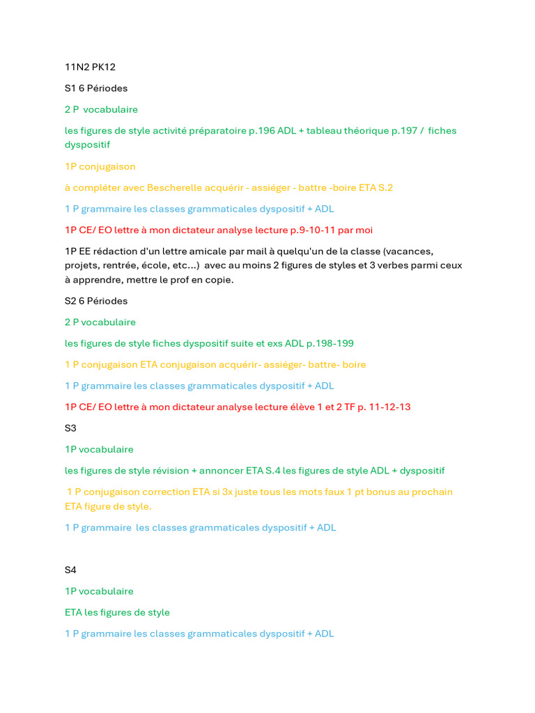 Programme de Français : Figures de Style et Grammaire | PDF