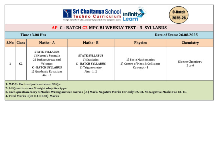 MPC Bi-Weekly Test 3 Syllabus | PDF