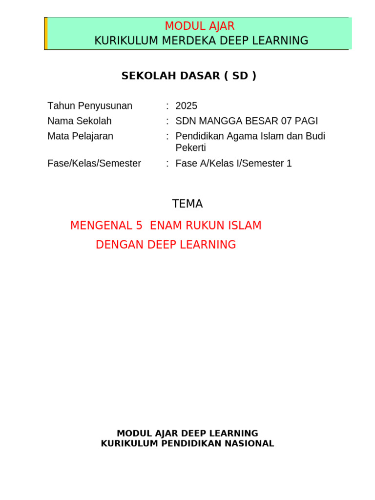 Rukun Islam | PDF
