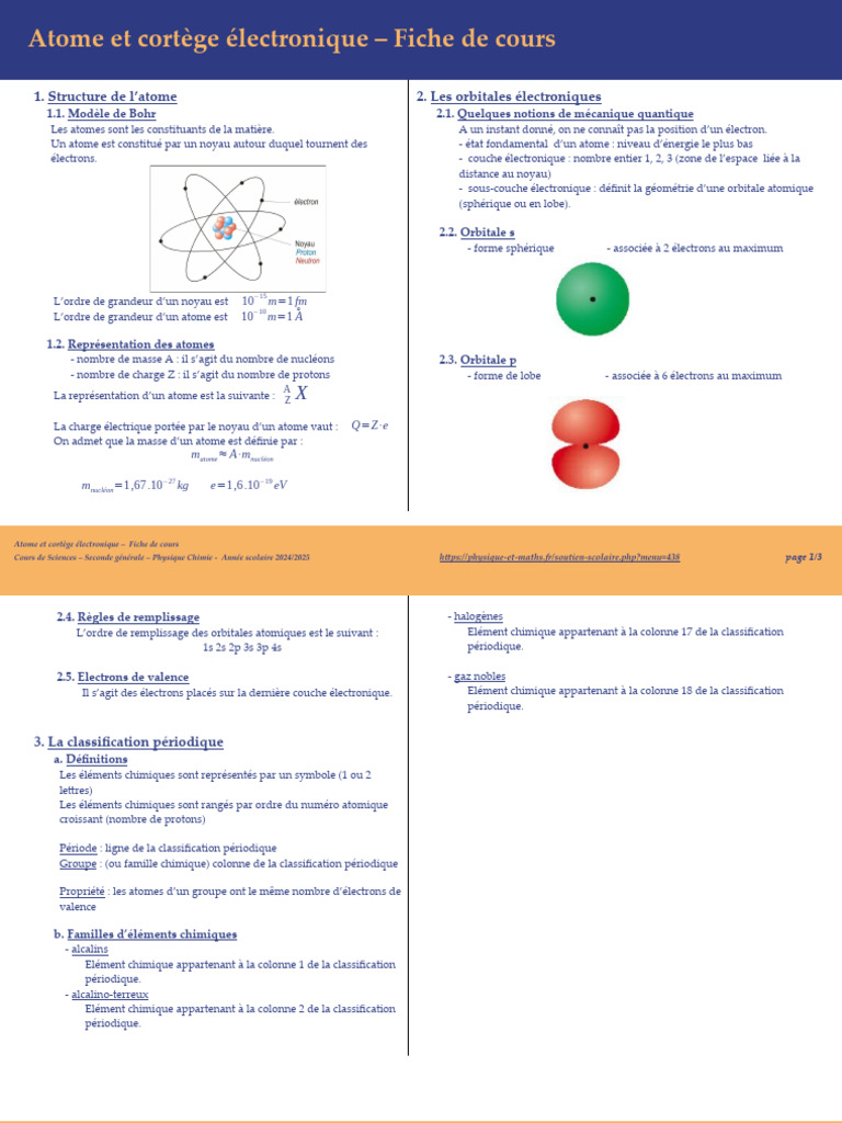 Structure de l'atome et électrons | PDF | Atomes | Orbitale atomique