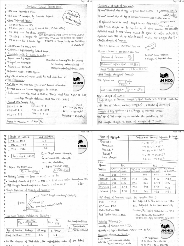 RCC Design Notes by Ajay Sir | PDF