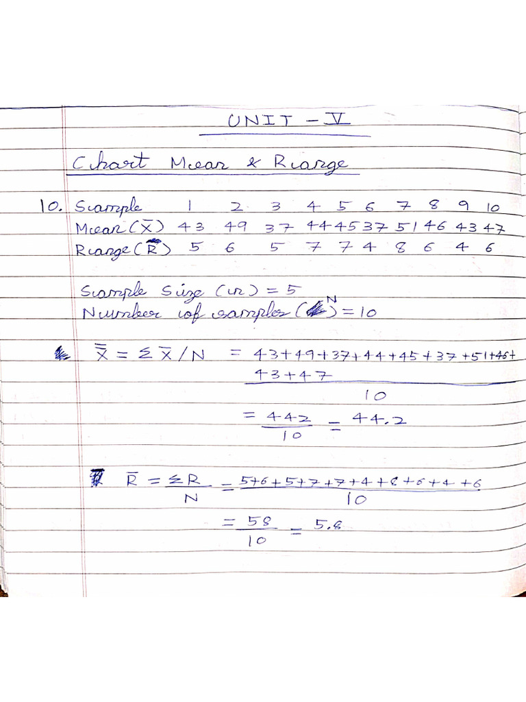 Unit 5 | PDF