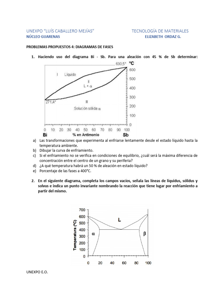 Problemas de Diagramas de Fases en Aleaciones | PDF | Aleación | Fase ...