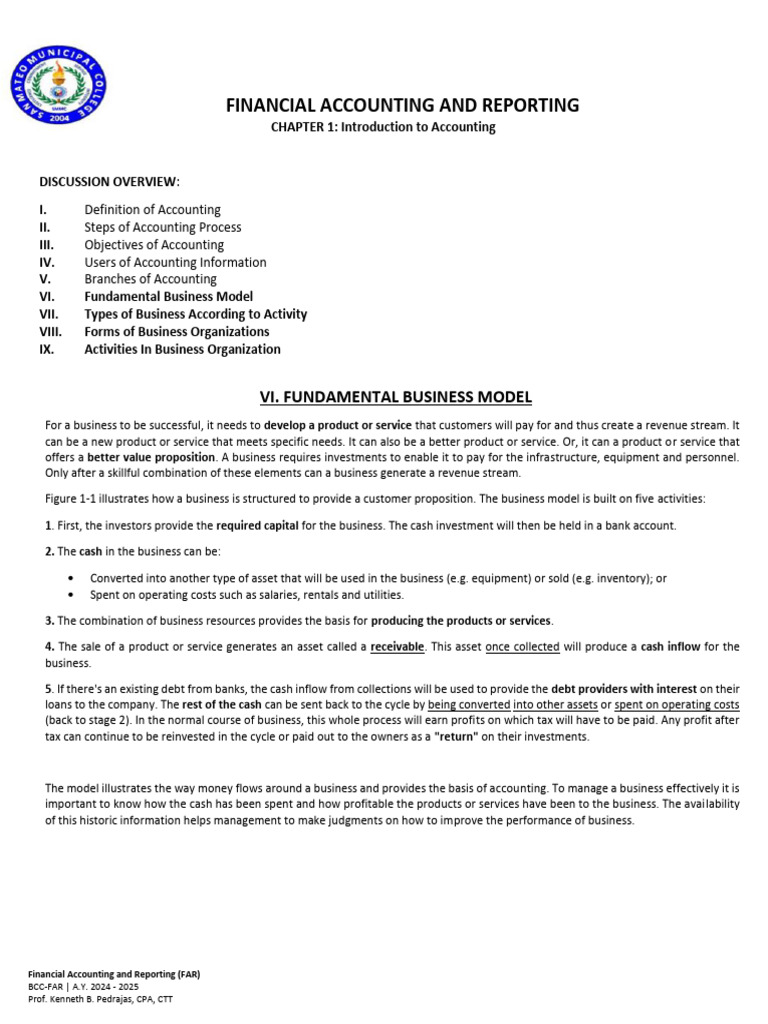 Financial Accounting and Reporting f2f Materials | PDF | Partnership ...
