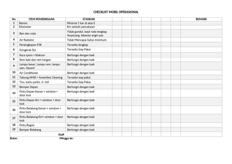 Checklist Mobil Operasional Lengkap | PDF