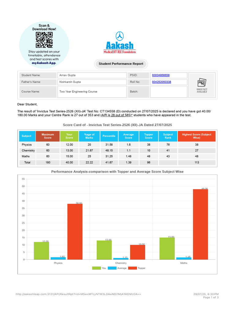 Student Performance Analysis Report | PDF