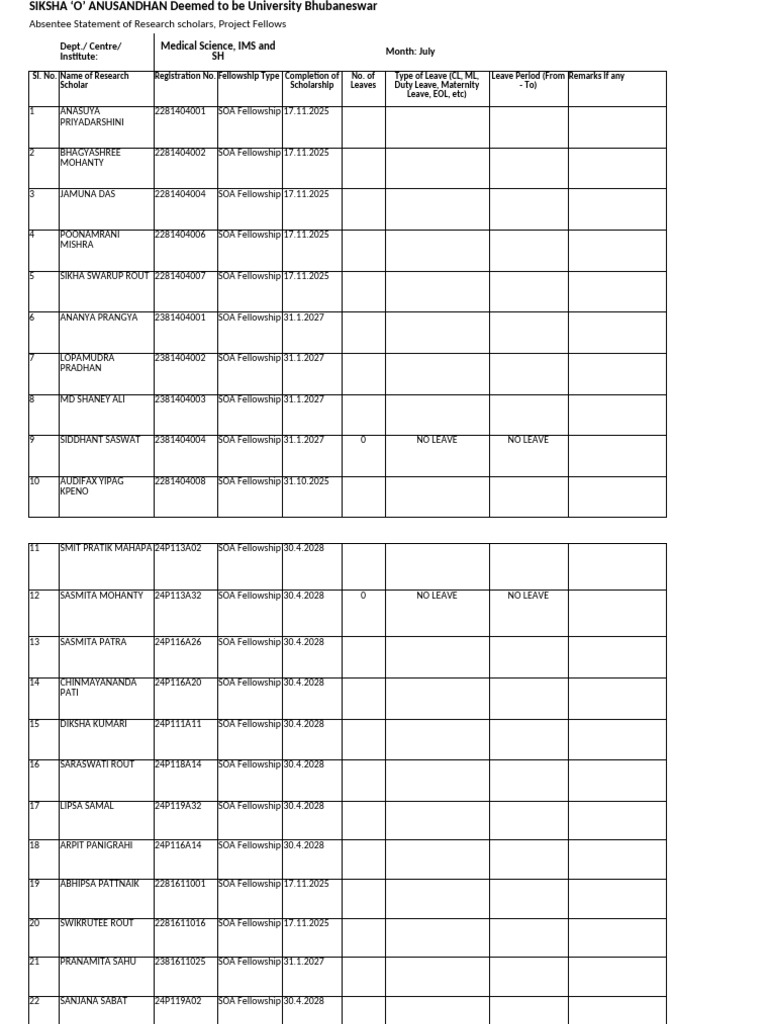 Absentee Statement for Research Scholars | PDF
