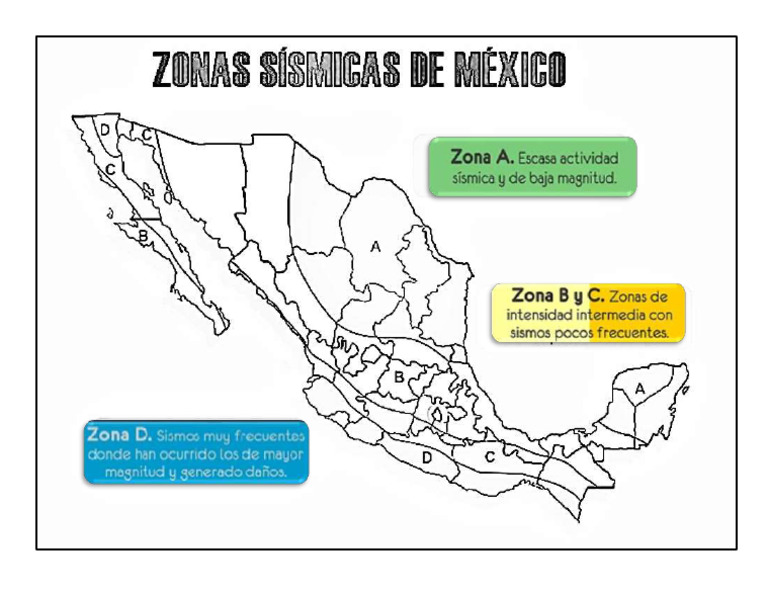 Zonas Sismicas de México | PDF