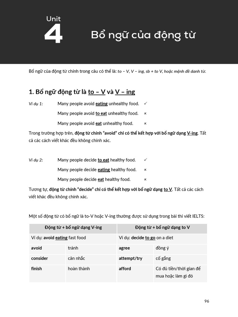 B NG C A Đ NG T | PDF