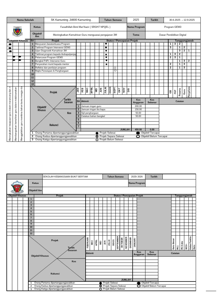 OPPM Projek | PDF
