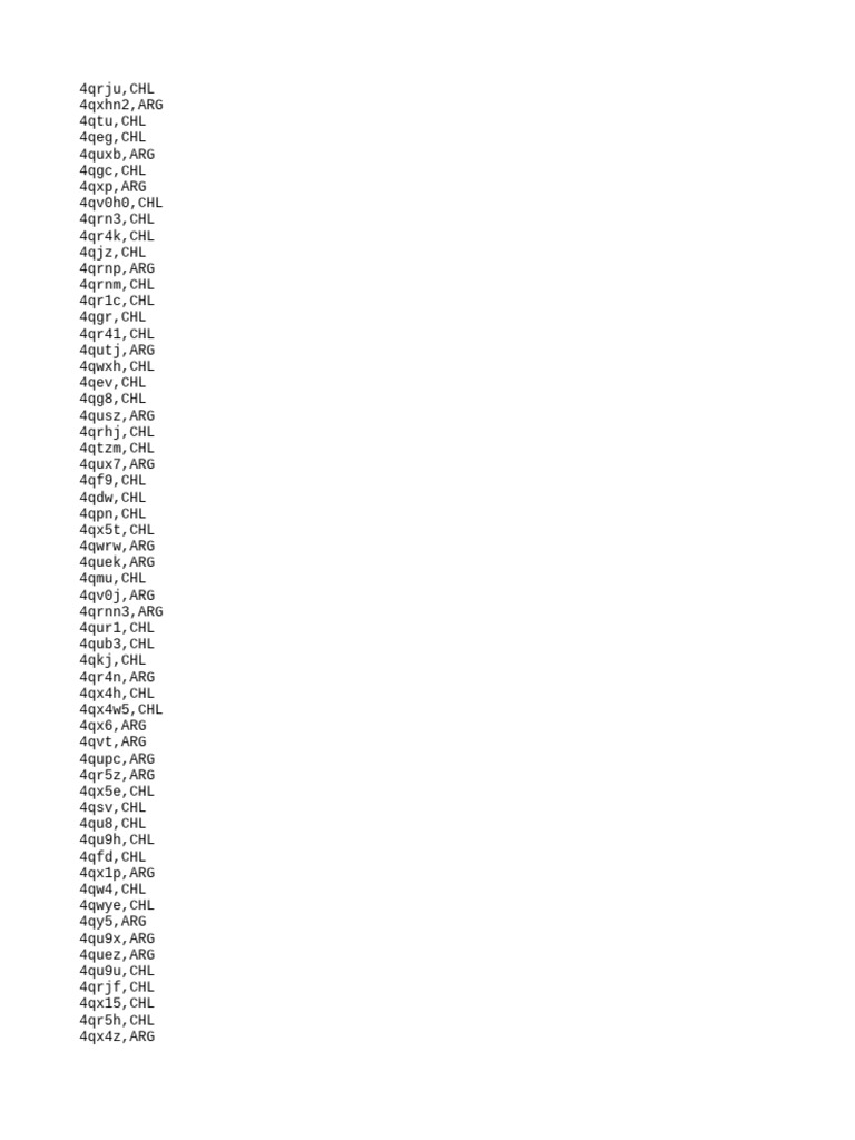Liste de codes CHL et ARG | PDF