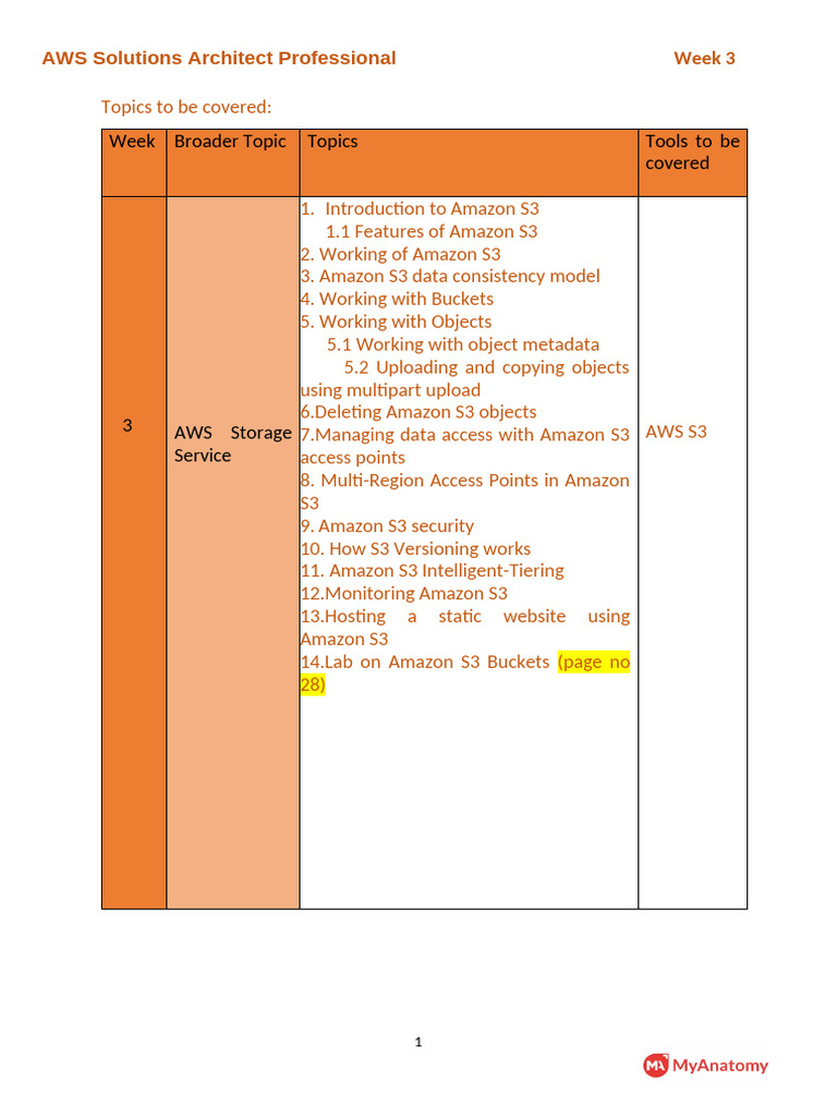 Choosing S3 Storage for Access Patterns | PDF | Amazon Web Services ...