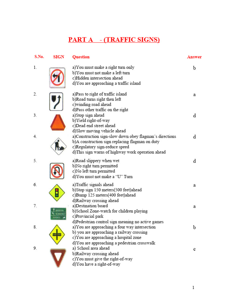 Traffic Signs and Road Rules Guide | PDF | Traffic | Intersection (Road)