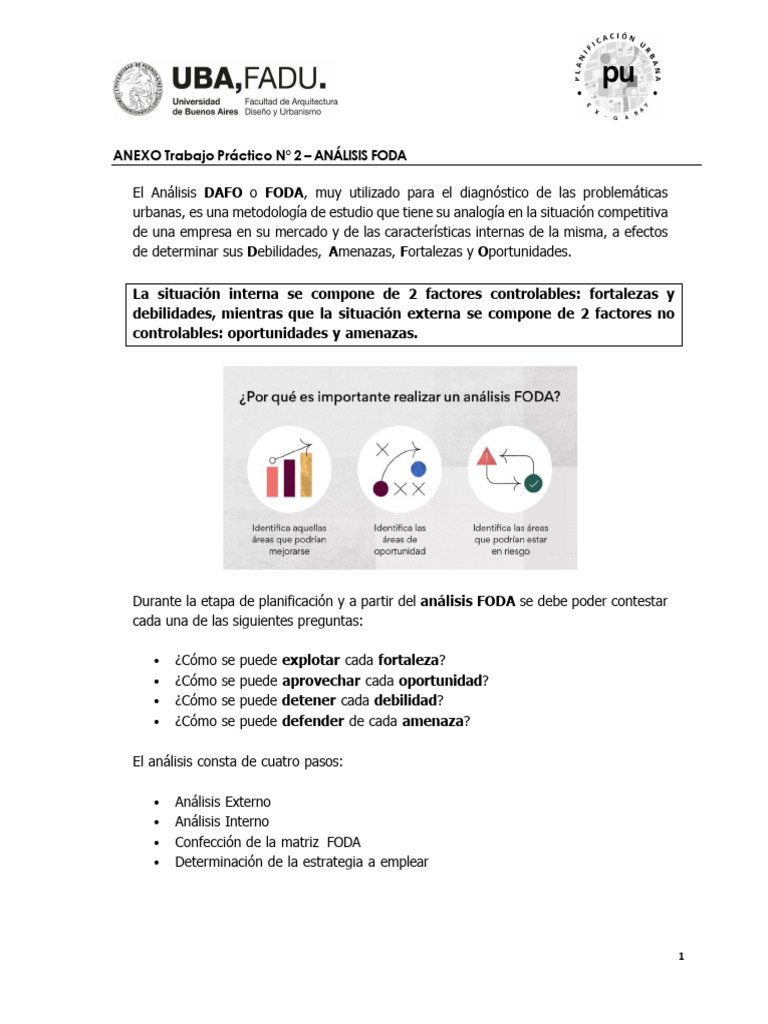 Análisis FODA para Diagnóstico Urbano | PDF | Análisis FODA | Economias