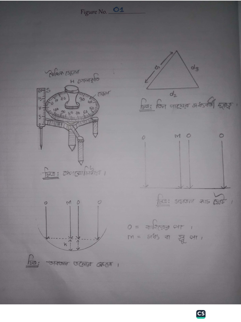 Physics Practical (Expt. No. - , ) | PDF