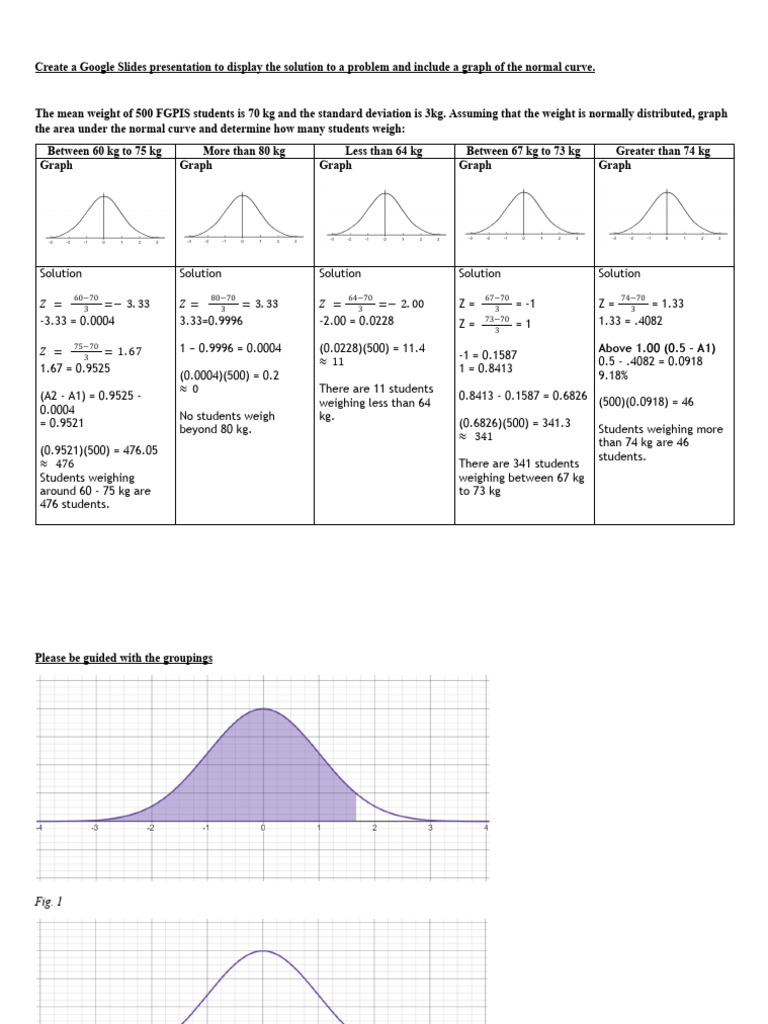 Statistics Activity W/ Answer Key | PDF