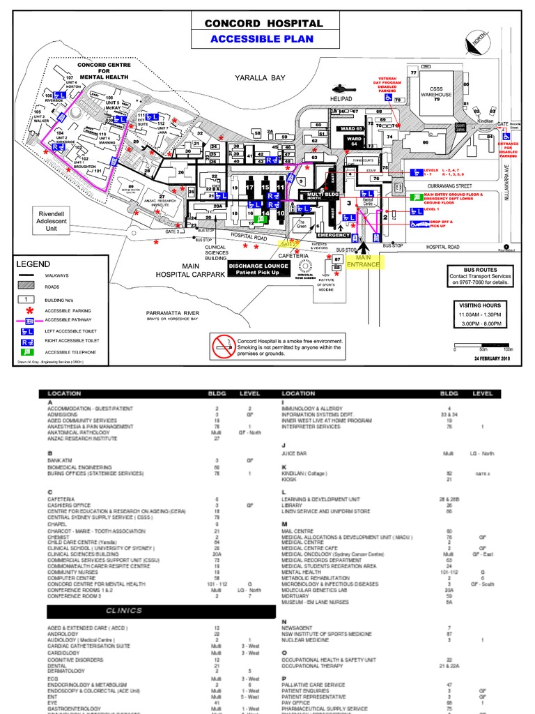 CRGH Map | PDF | Physical Therapy | Medicine