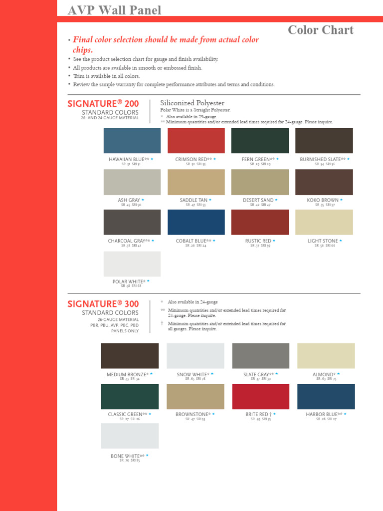 AVP Wall Panel Color Options | PDF
