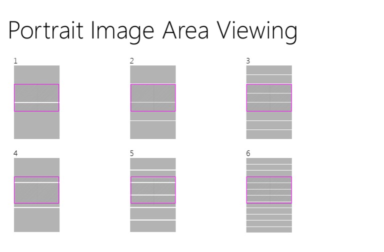 Port Image Area | PDF