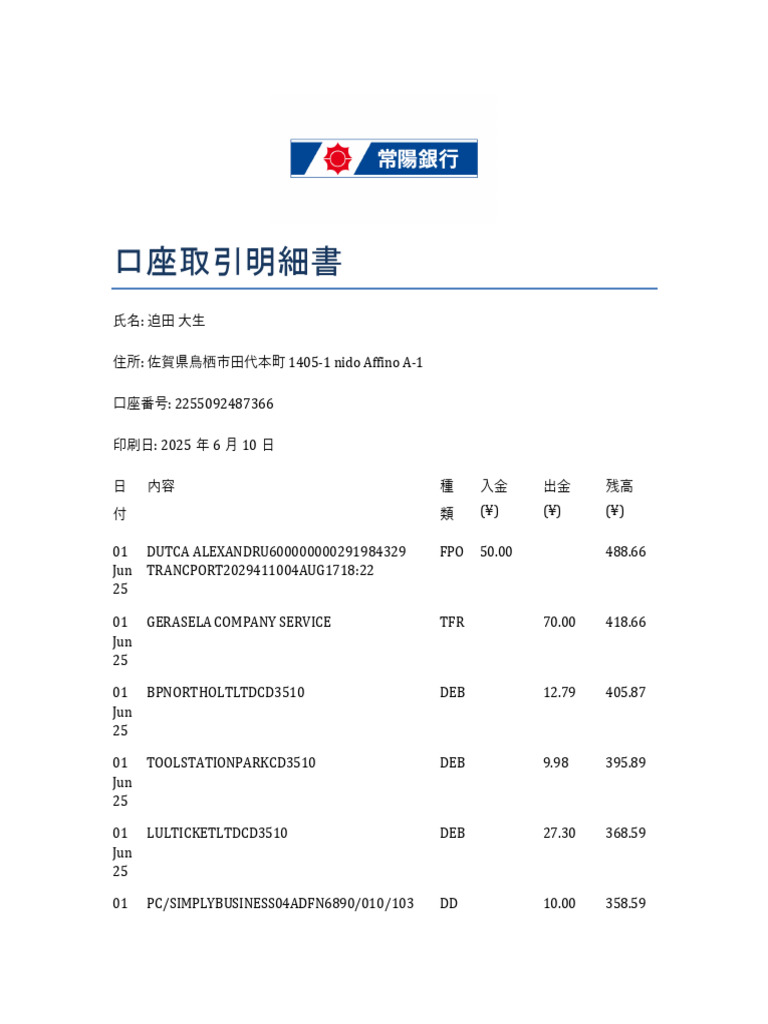 Aihgo Statment | PDF