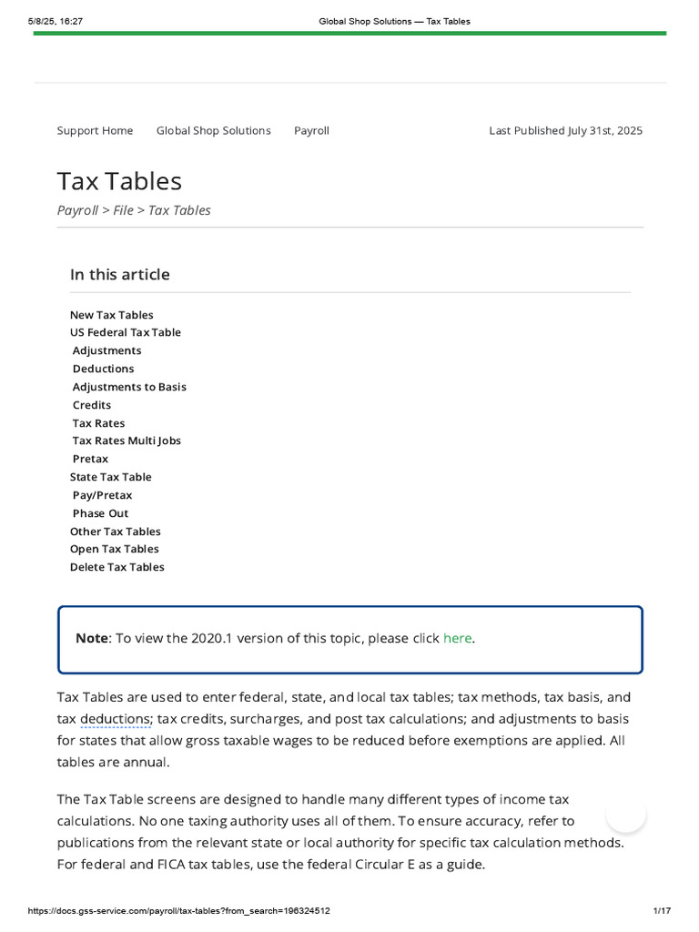 Payroll Tax Adjustment Tables Guide | PDF | 401(K) | Taxation In The ...