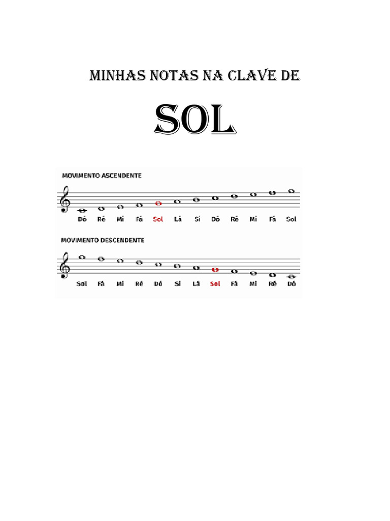Minhas Notas Na Clave de SOL | PDF