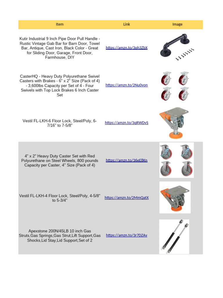 Essential Tools and Hardware for DIY Projects | PDF | Drill | Door