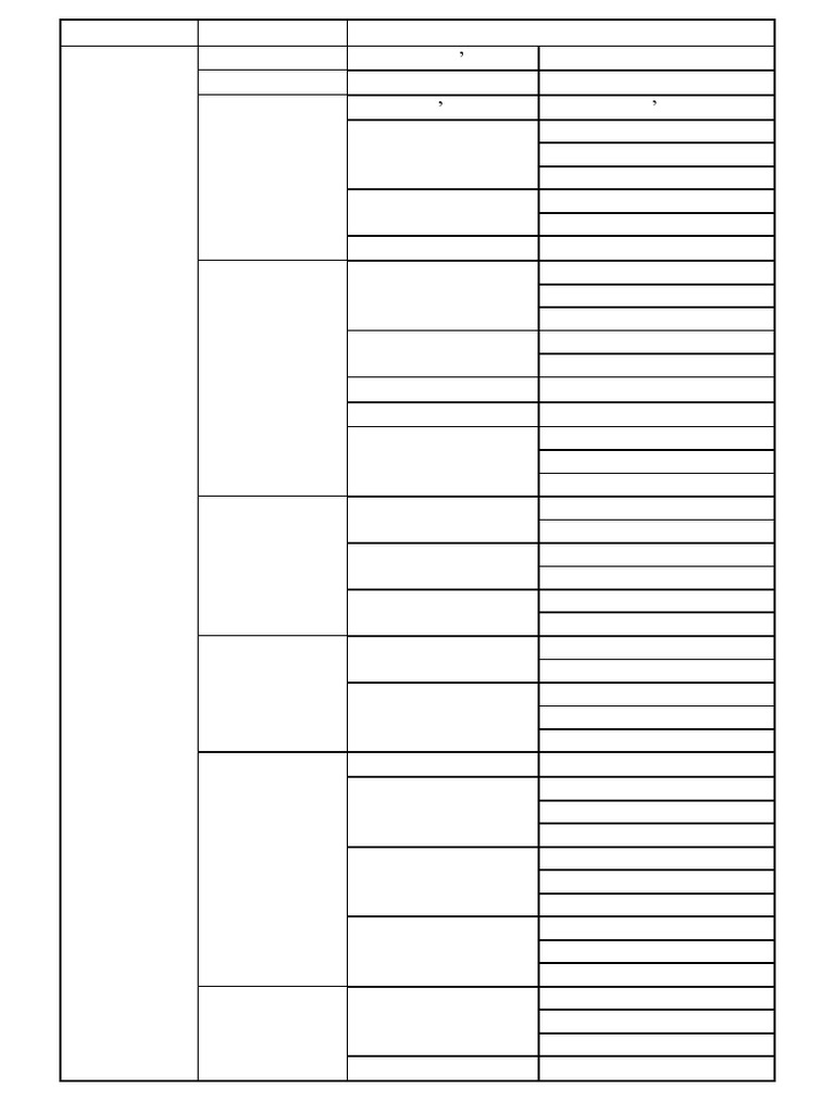 Liste des communes d'Azilal | PDF