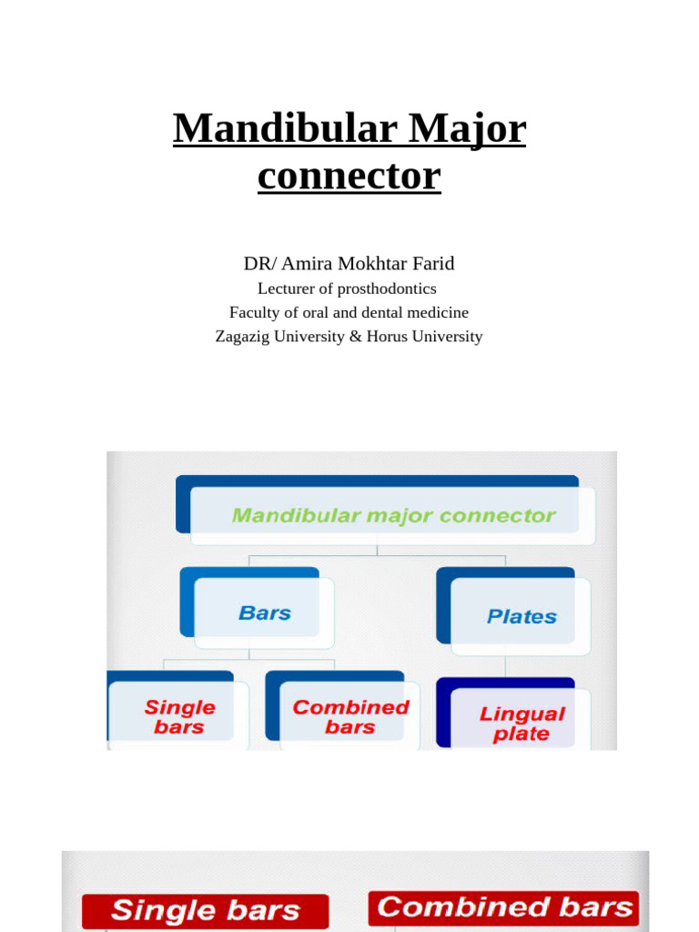 Mandibular Major Connector and Denture Base | PDF