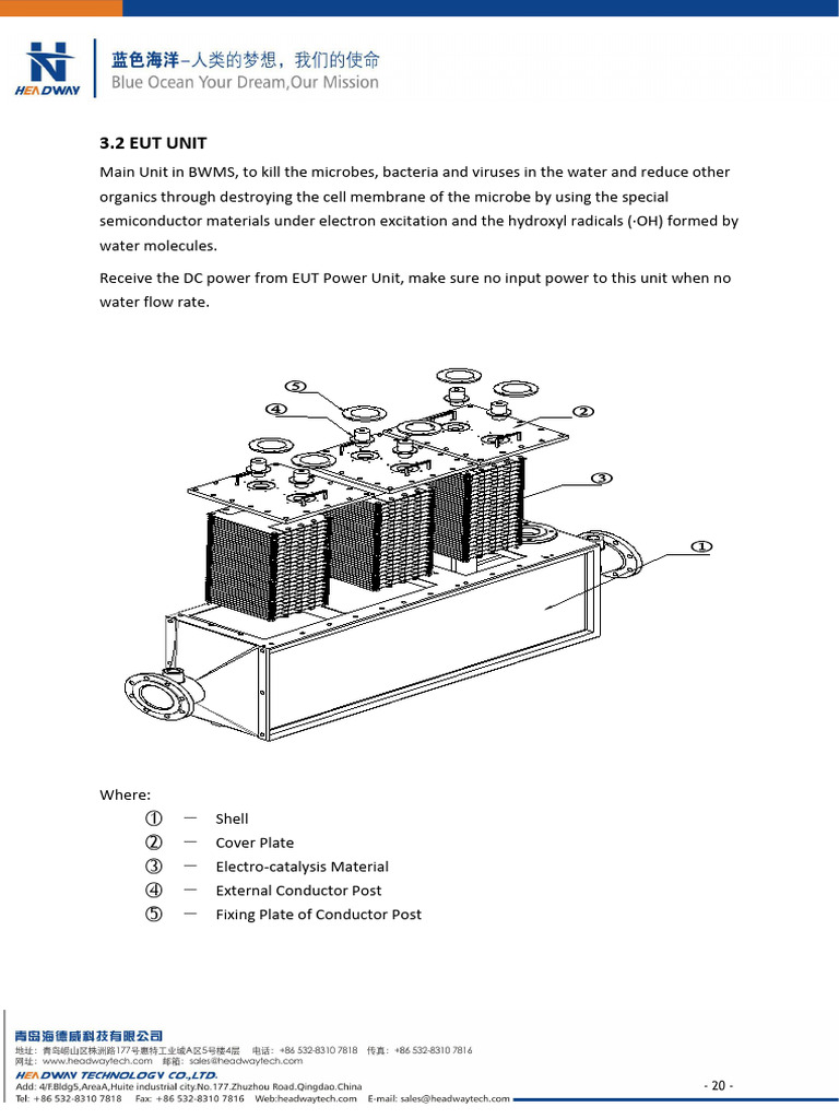 EUT Power Unit Operation and Troubleshooting | PDF | Sensor | Power Supply