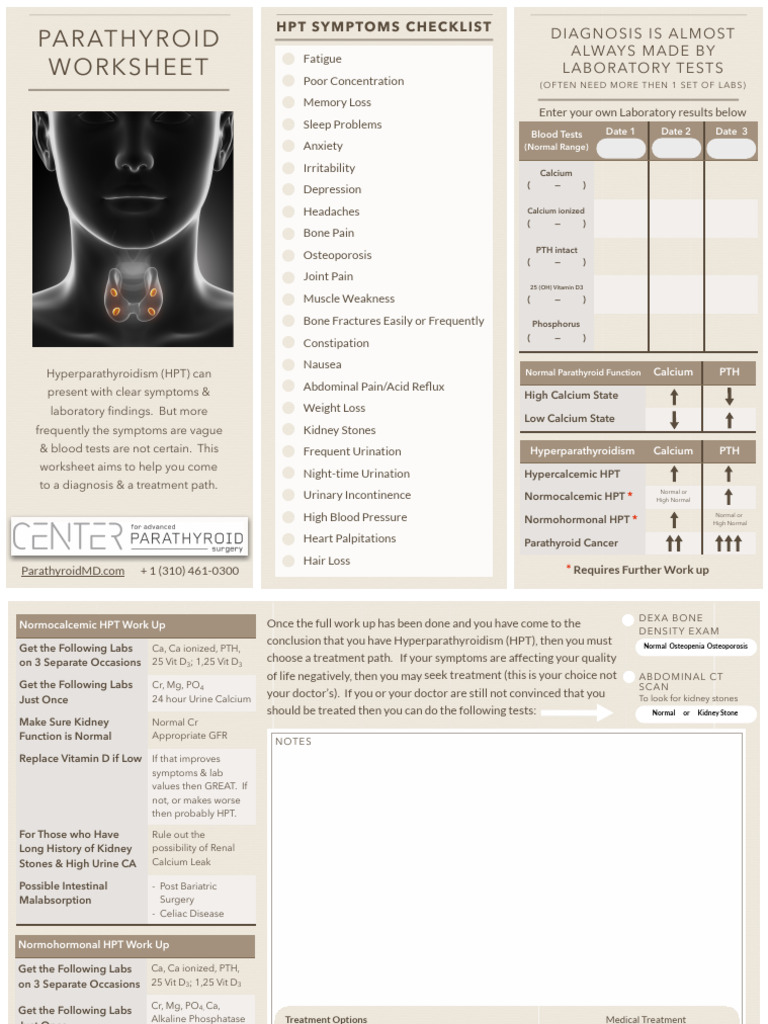 Hyperparathyroidism Symptoms Checklist | PDF | Diseases And Disorders ...