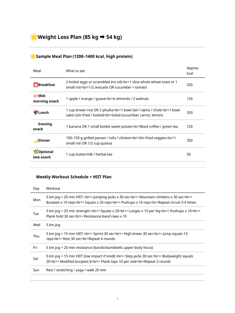 Effective Weight Loss Meal & Workout Plan | PDF | Cuisine | Foods