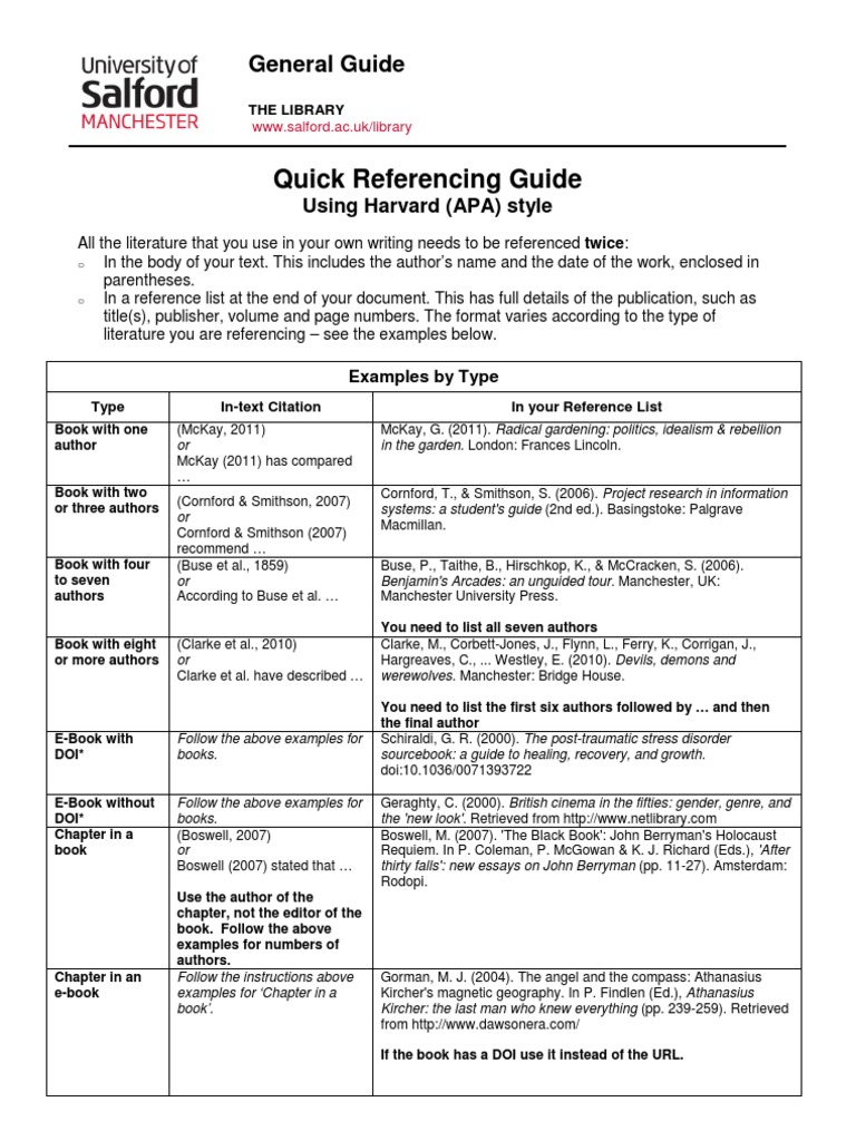 Harvard Referencing Guide Citation Written Communication